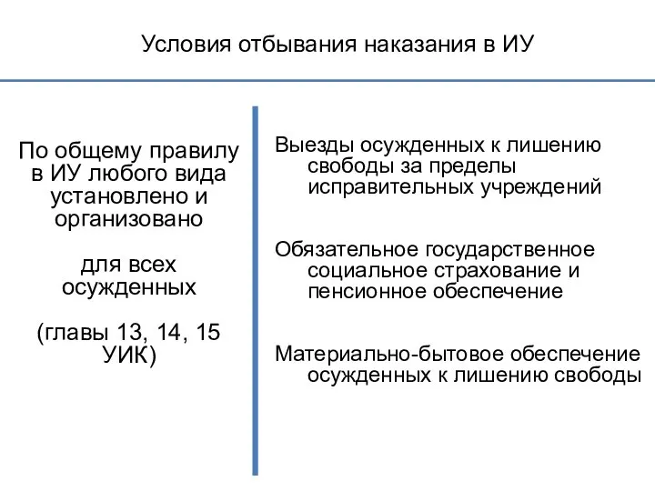 Условия отбывания наказания в ИУ По общему правилу в ИУ любого