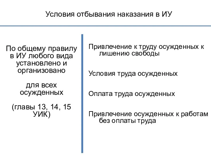 Условия отбывания наказания в ИУ По общему правилу в ИУ любого