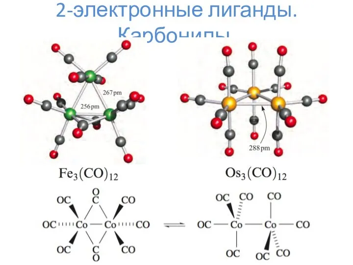 2-электронные лиганды. Карбонилы.