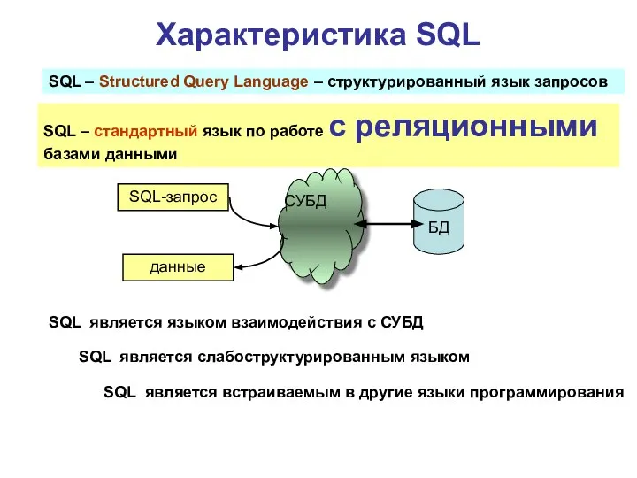 Характеристика SQL SQL – Structured Query Language – структурированный язык запросов