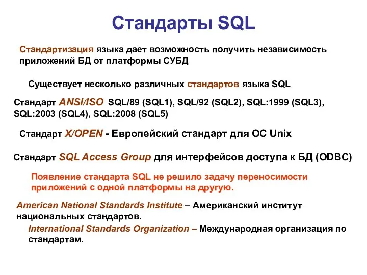 Стандарты SQL Стандартизация языка дает возможность получить независимость приложений БД от