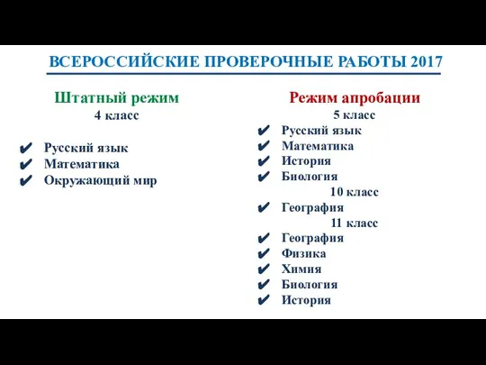 ВСЕРОССИЙСКИЕ ПРОВЕРОЧНЫЕ РАБОТЫ 2017 Штатный режим 4 класс Русский язык Математика