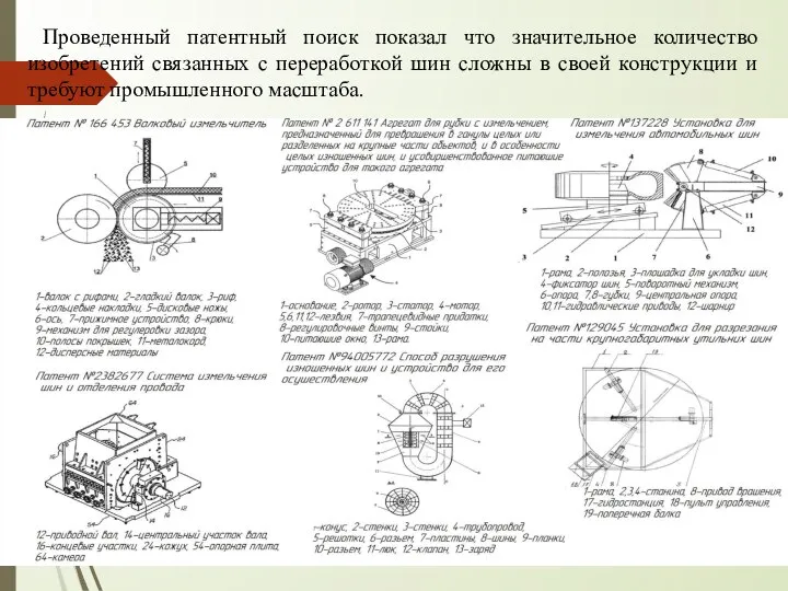 Проведенный патентный поиск показал что значительное количество изобретений связанных с переработкой