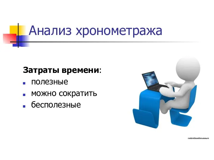 Анализ хронометража Затраты времени: полезные можно сократить бесполезные