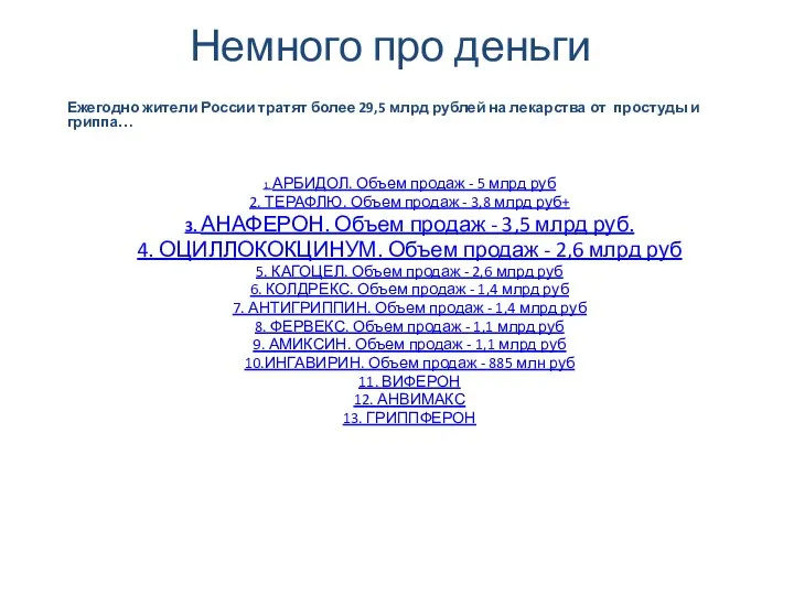 Немного про деньги Ежегодно жители России тратят более 29,5 млрд рублей