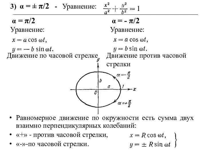 3) α = ± π/2 - Уравнение: α = π/2 Уравнение: