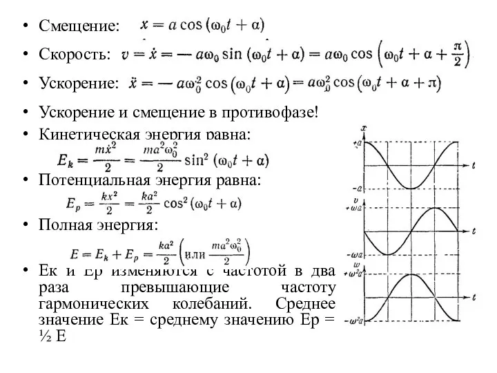 Смещение: Скорость: Ускорение: Ускорение и смещение в противофазе! Кинетическая энергия равна: