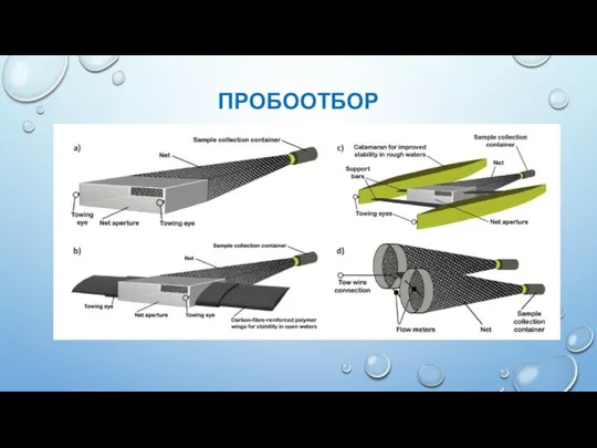 ПРОБООТБОР