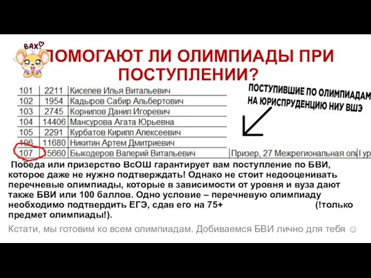 ПОМОГАЮТ ЛИ ОЛИМПИАДЫ ПРИ ПОСТУПЛЕНИИ? Победа или призерство ВсОШ гарантирует вам