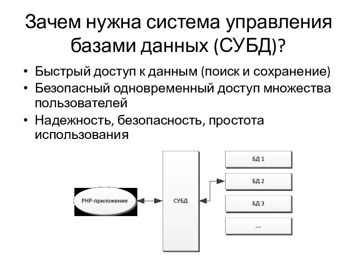 Зачем нужна система управления базами данных (СУБД)? Быстрый доступ к данным