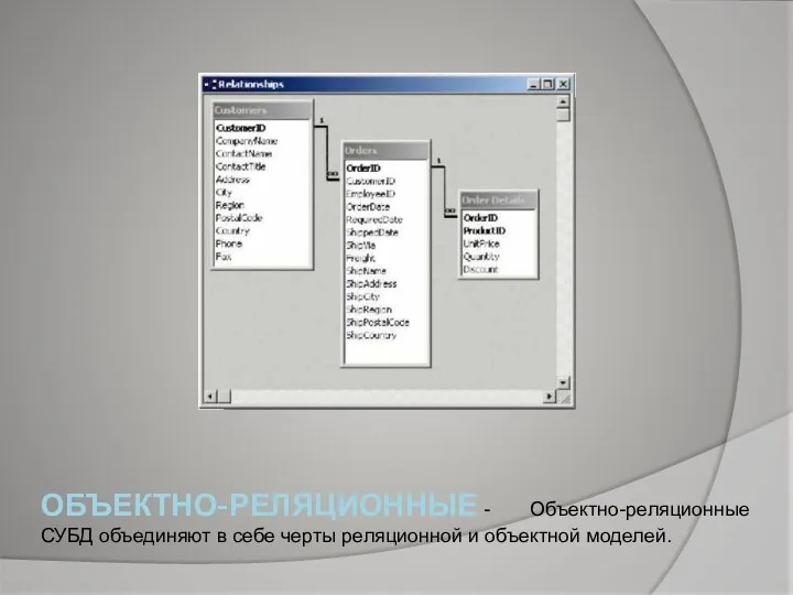 ОБЪЕКТНО-РЕЛЯЦИОННЫЕ - Объектно-реляционные СУБД объединяют в себе черты реляционной и объектной моделей.