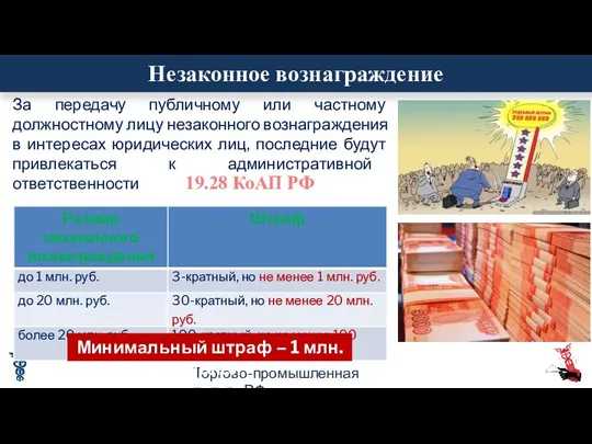 Незаконное вознаграждение За передачу публичному или частному должностному лицу незаконного вознаграждения