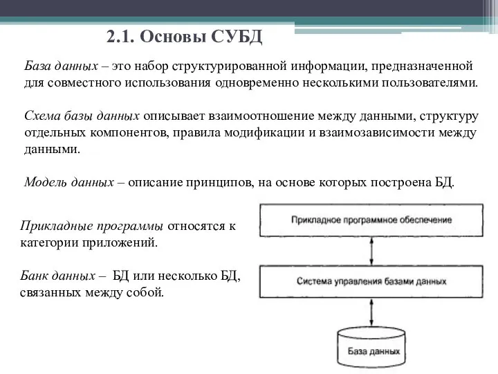 2.1. Основы СУБД База данных – это набор структурированной информации, предназначенной