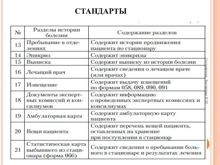 Особую сферу компьютеризации документооборота в лечебном учреждении составляет «История болезни». Существует