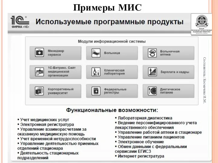 Примеры МИС Составитель: Космачева И.М.