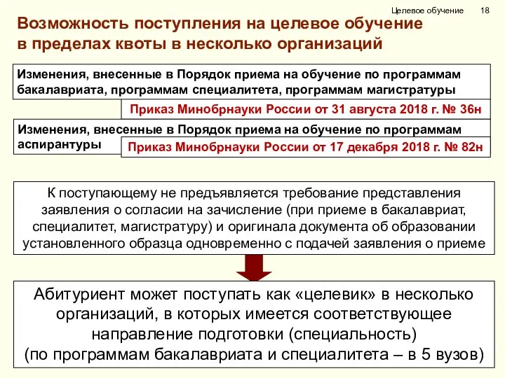 Приказ Минобрнауки России от 31 августа 2018 г. № 36н Изменения,