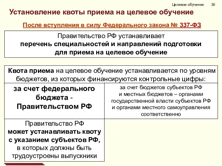 Целевое обучение Правительство РФ может устанавливать квоту с указанием субъектов РФ,