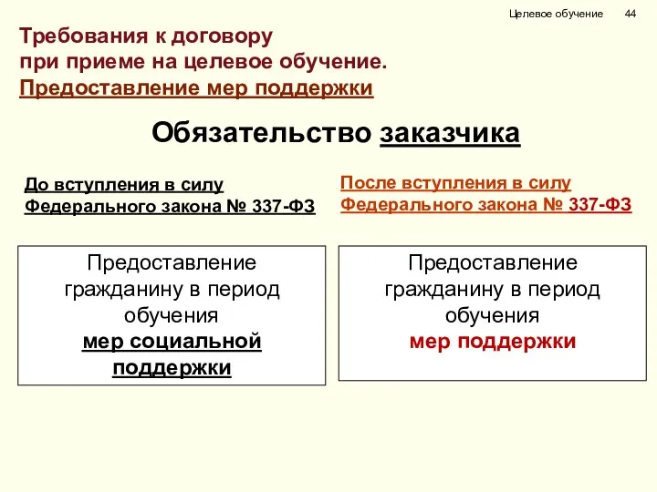 Целевое обучение Предоставление гражданину в период обучения мер социальной поддержки Обязательство