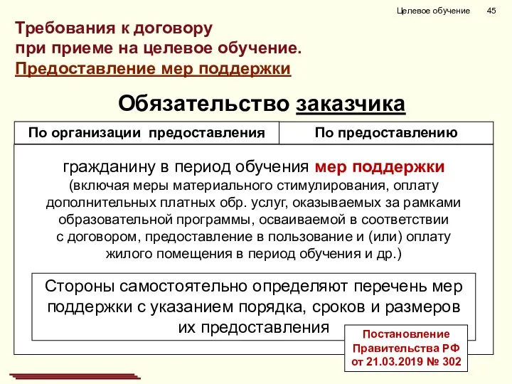 Целевое обучение гражданину в период обучения мер поддержки (включая меры материального