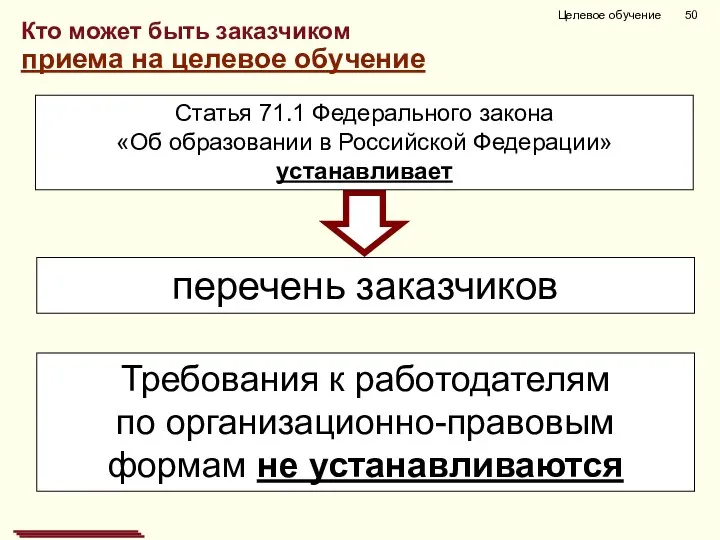 Кто может быть заказчиком приема на целевое обучение перечень заказчиков Целевое