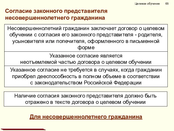 Целевое обучение Согласие законного представителя несовершеннолетнего гражданина Несовершеннолетний гражданин заключает договор