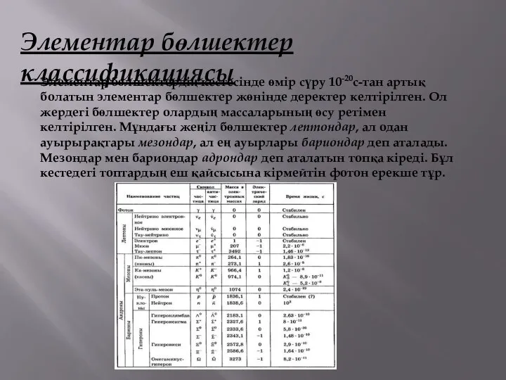 Элементар бөлшектердiң кестесiнде өмiр сүру 10-20с-тан артық болатын элементар бөлшектер жөнiнде