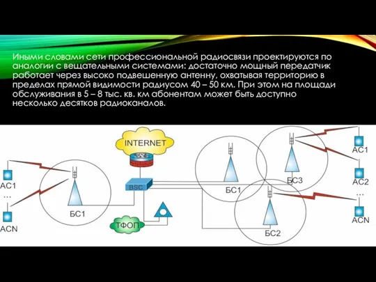 Иными словами сети профессиональной радиосвязи проектируются по аналогии с вещательными системами: