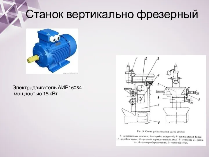 Станок вертикально фрезерный Электродвигатель АИР160S4 мощностью 15 кВт