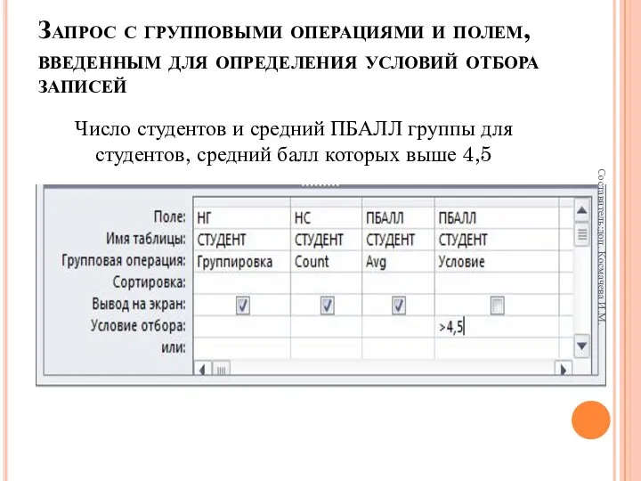 Запрос с групповыми операциями и полем, введенным для определения условий отбора