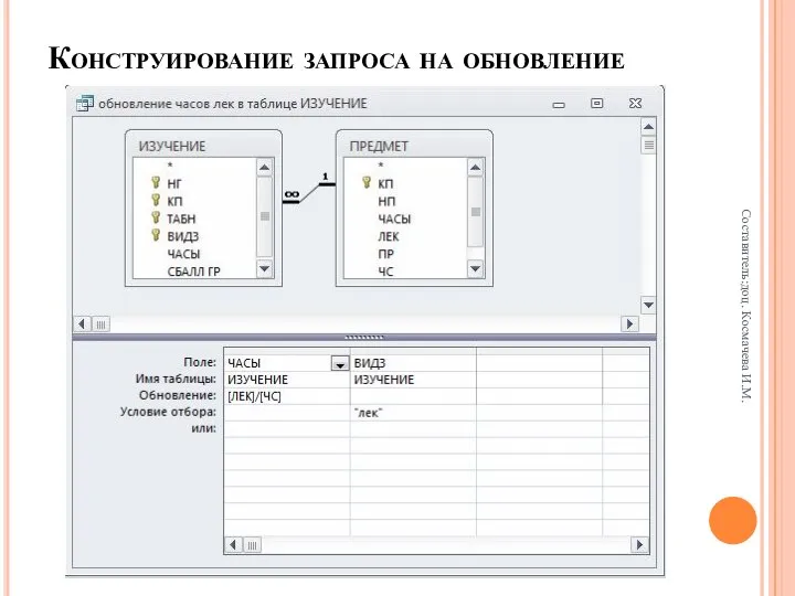 Конструирование запроса на обновление Составитель:доц. Космачева И.М.