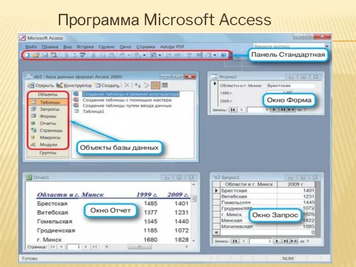 Программа Microsoft Access