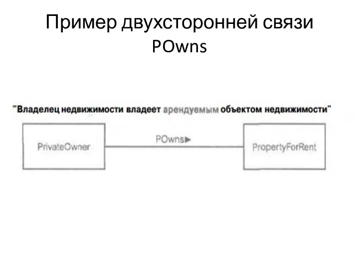 Пример двухсторонней связи POwns