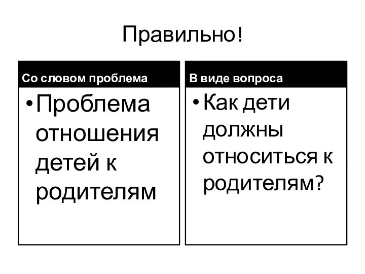 Правильно! Со словом проблема Проблема отношения детей к родителям В виде