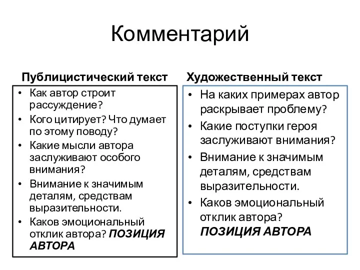 Комментарий Публицистический текст Как автор строит рассуждение? Кого цитирует? Что думает