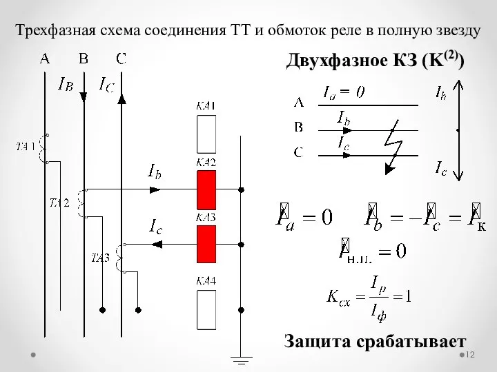 Трехфазная схема соединения ТТ и обмоток реле в полную звезду Защита срабатывает Двухфазное КЗ (K(2))