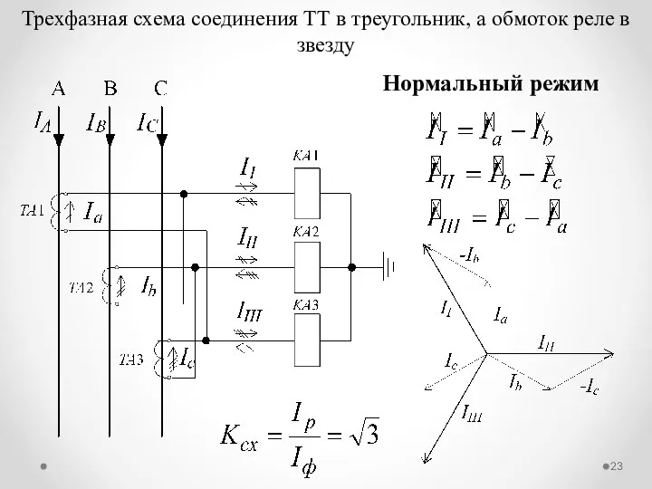 Трехфазная схема соединения ТТ в треугольник, а обмоток реле в звезду Нормальный режим