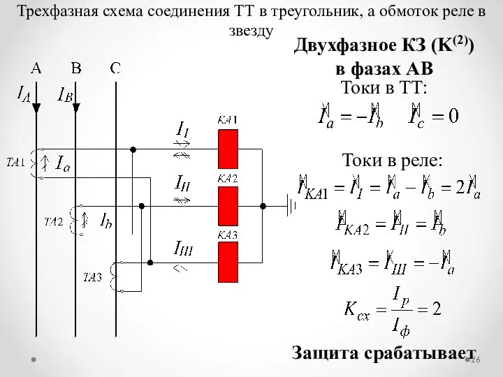 Трехфазная схема соединения ТТ в треугольник, а обмоток реле в звезду