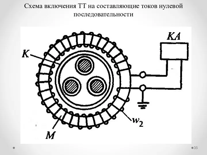 Схема включения ТТ на составляющие токов нулевой последовательности