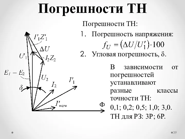 Погрешности ТН Погрешности ТН: Погрешность напряжения: Угловая погрешность, δ. В зависимости