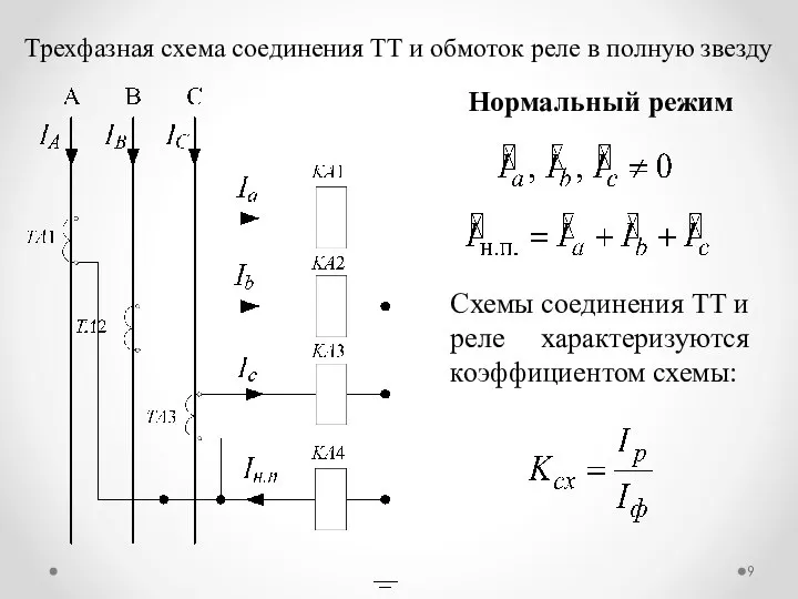 Трехфазная схема соединения ТТ и обмоток реле в полную звезду Нормальный