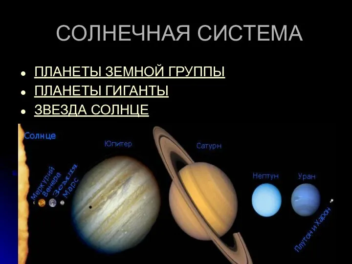 СОЛНЕЧНАЯ СИСТЕМА ПЛАНЕТЫ ЗЕМНОЙ ГРУППЫ ПЛАНЕТЫ ГИГАНТЫ ЗВЕЗДА СОЛНЦЕ