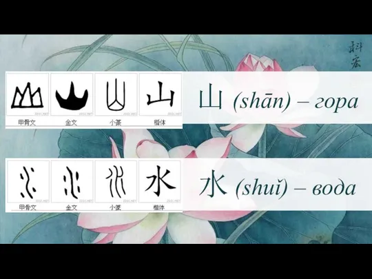 山 (shān) – гора 水 (shuǐ) – вода