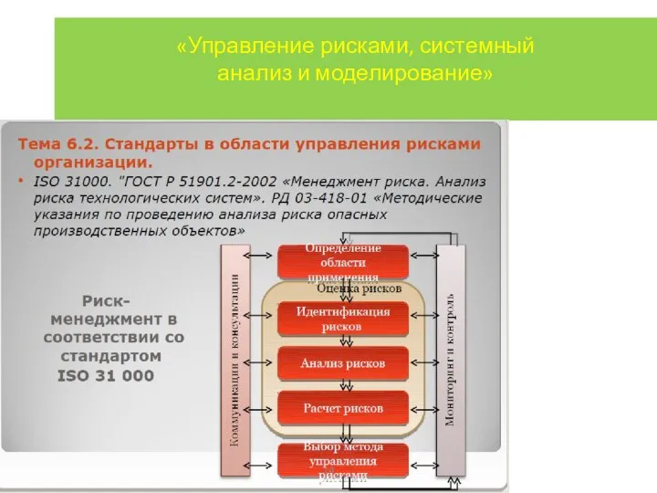 «Управление рисками, системный анализ и моделирование»