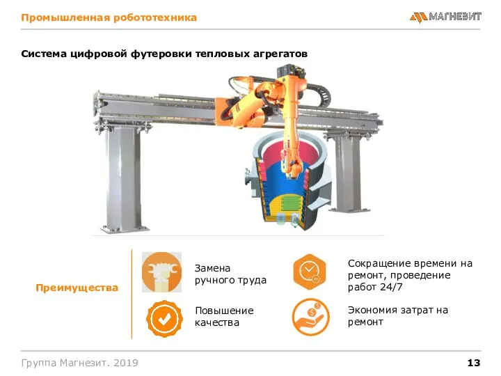 Промышленная робототехника Группа Магнезит. 2019 Система цифровой футеровки тепловых агрегатов Преимущества: