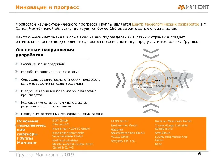 Создание новых продуктов Разработка современных технологий Совершенствование технологических процессов с целью