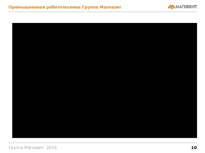 Промышленная робототехника Группа Магнезит Группа Магнезит. 2019