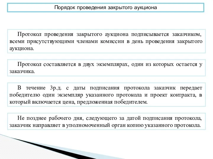 Порядок проведения закрытого аукциона Не позднее рабочего дня, следующего за датой