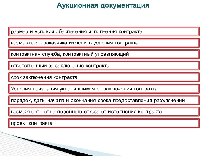 Аукционная документация размер и условия обеспечения исполнения контракта возможность заказчика изменить