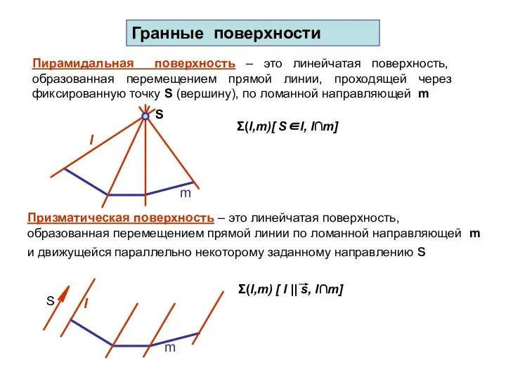 Гранные поверхности Пирамидальная поверхность – это линейчатая поверхность, образованная перемещением прямой