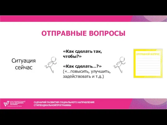 ОТПРАВНЫЕ ВОПРОСЫ «Как сделать так, чтобы?» «Как сделать…?» («…повысить, улучшить, задействовать и т.д.) Ситуация сейчас